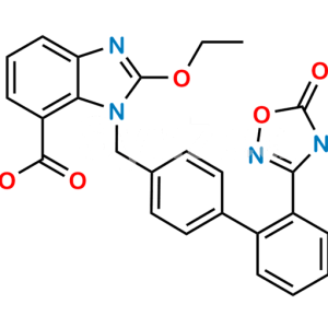 Azilsartan