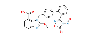 N-Nitroso Azilsartan