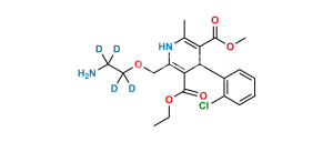 Amlodipine-d4