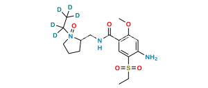 Amisulpride-d5 N-Oxide