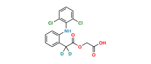 Aceclofenac D2