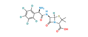 Ampicillin-d5