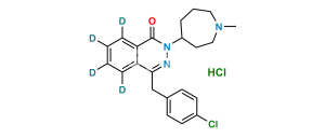 Azelastine D4 Hydrochloride