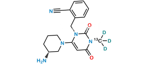 Alogliptin 13CD3