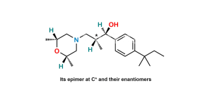 Amorolfine EP Impurity M