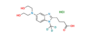 Dihydroxy Bendamustine D3 Hydrochloride