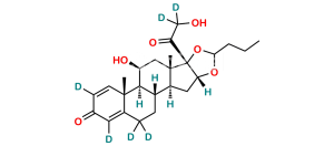Budesonide D6