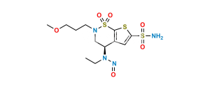 Brinzolamide Nitroso Impurity