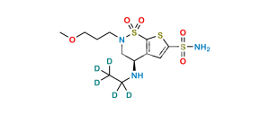 Brinzolamide D5