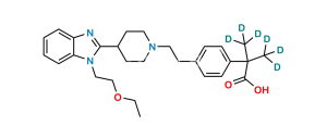 Bilastine D6