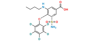 Bumetanide D5