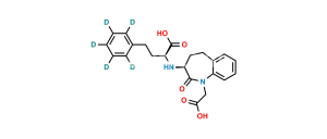 Benazeprilat d5