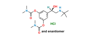 Bambuterol Hydrochloride