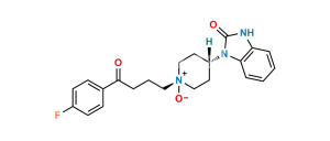 Benperidol EP Impurity D