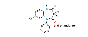 Clobazam EP Impurity C