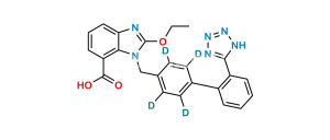 Candesartan D4