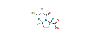 Captopril D3