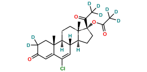 Chlormadinone Acetate D8