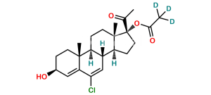 3-Hydroxy Chlormadinone Acetate D3