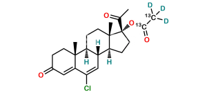 Chlormadinone Acetate 13C D3