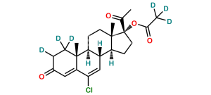 Chlormadinone Acetate D6