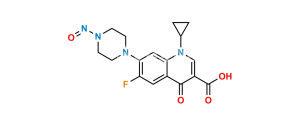 N-Nitroso Ciprofloxacin