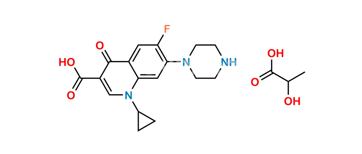 Ciprofloxacin Lactate