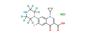 Ciprofloxacin D8 Hydrochloride