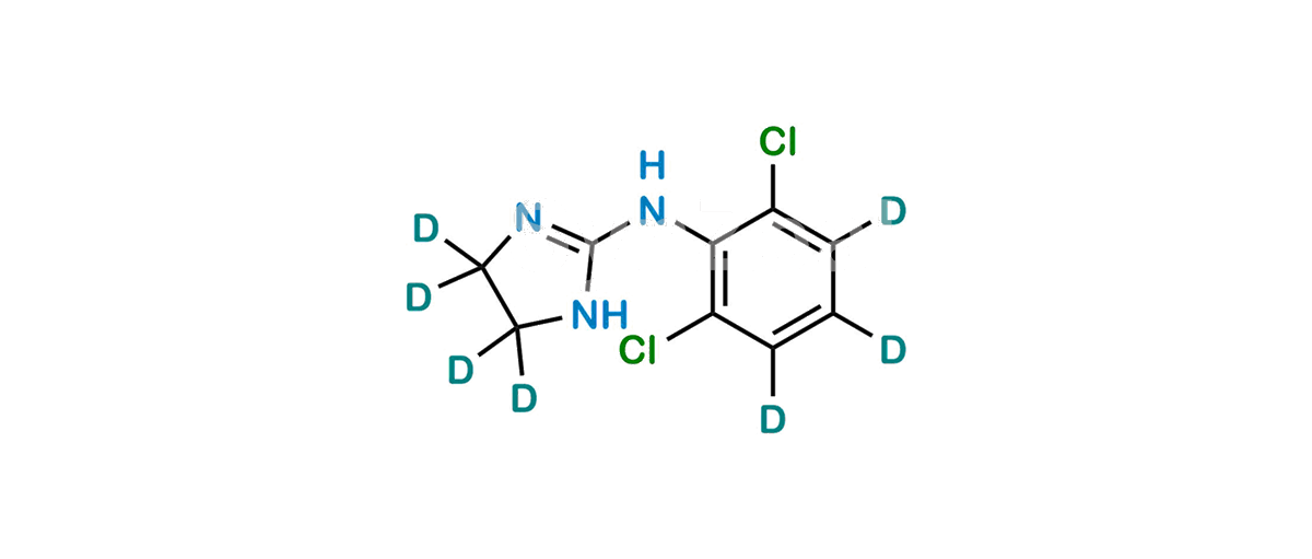 Clonidine D7