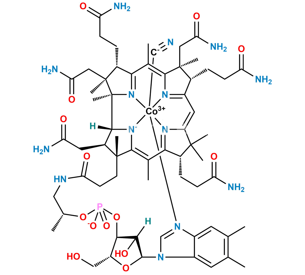 Cyanocobalamin