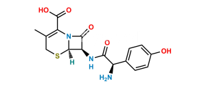 Cefadroxil