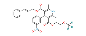 Cilnidipine D3