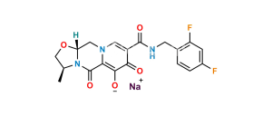 Cabotegravir Sodium