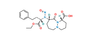 N-Nitroso Cilazapril D2