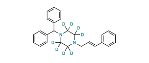 Cinnarizine-D8
