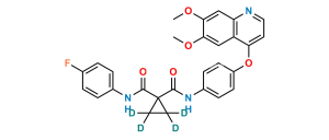 Cabozantinib D4 (Cyclopropane-ring-D4)