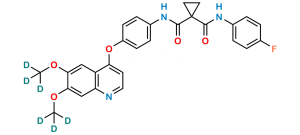 Cabozantinib-D6