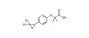 Ciprofibrate