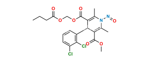 Clevidipine Nitroso Impurity