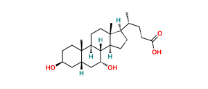 Isochenodeoxycholic Acid