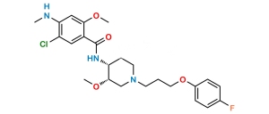 Cisapride Impurity 2