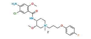 Cisapride Impurity 4