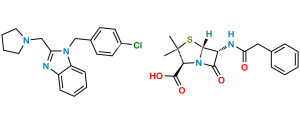 Benzylpenicillin Clemizole