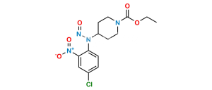 N-Nitroso Domperidone Impurity 2