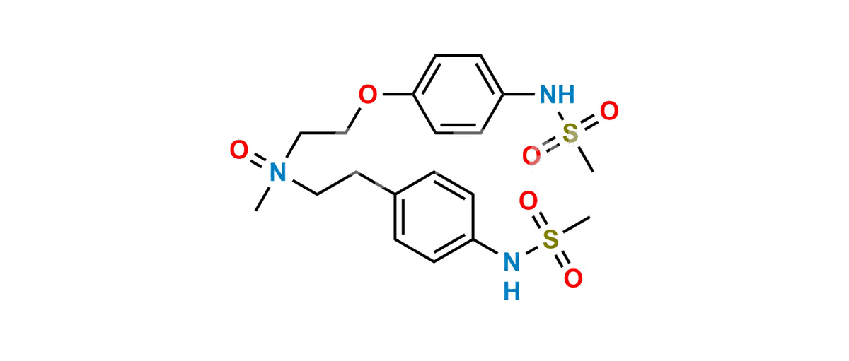 Dofetilide USP Related Compound B