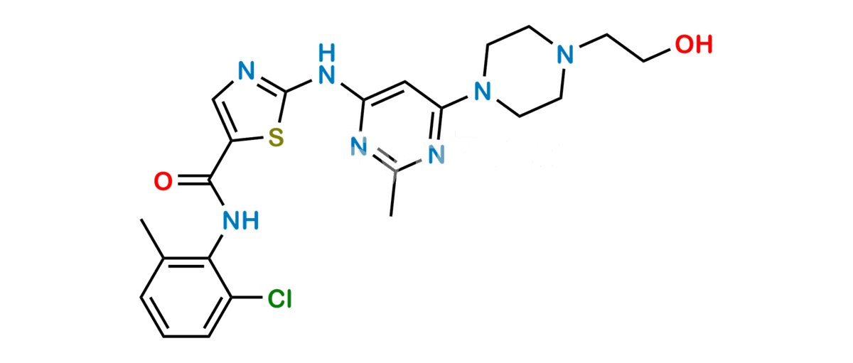 Dasatinib