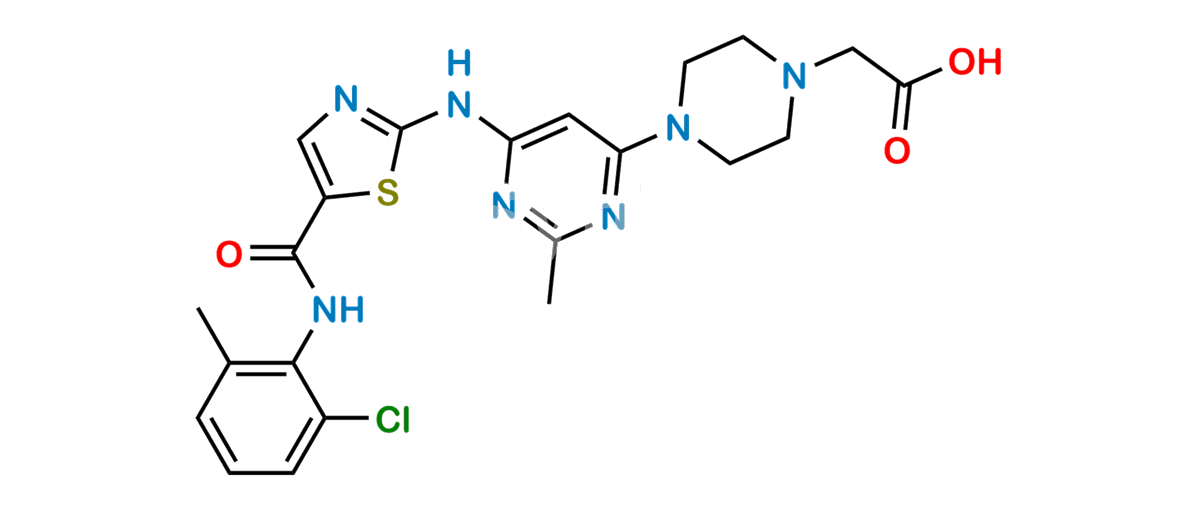 Dasatinib Carboxylic Acid