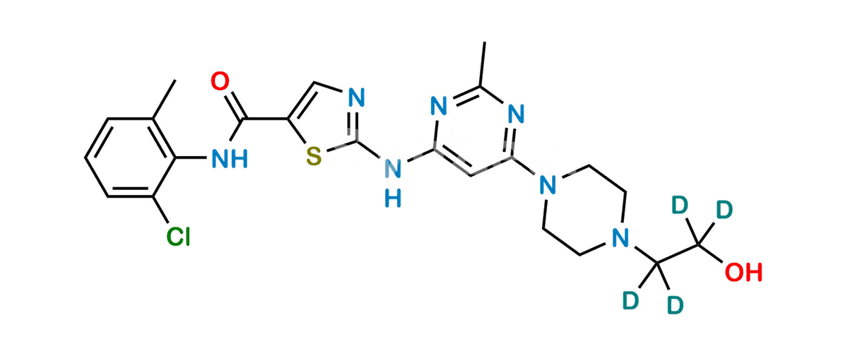 Dasatinib-d4