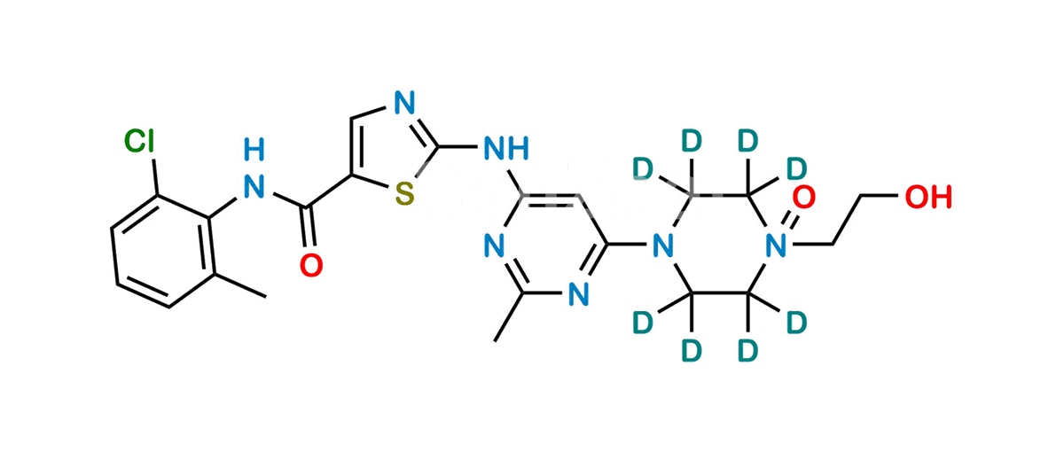 Dasatinib D8 N-Oxide