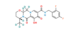 Dolutegravir D6